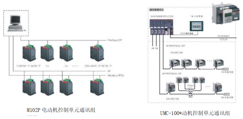 MCC控制单元.png