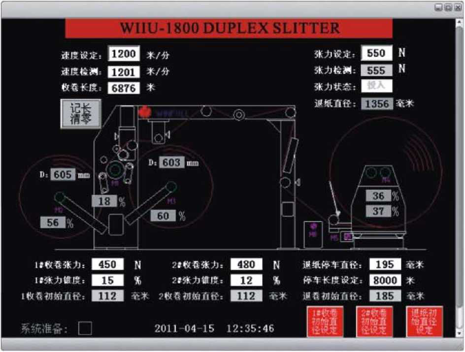 复卷机控制图.png